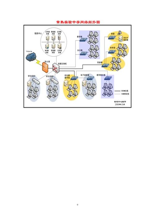信息技术环境下教学模式和教学方法的创新研究阶段.docx