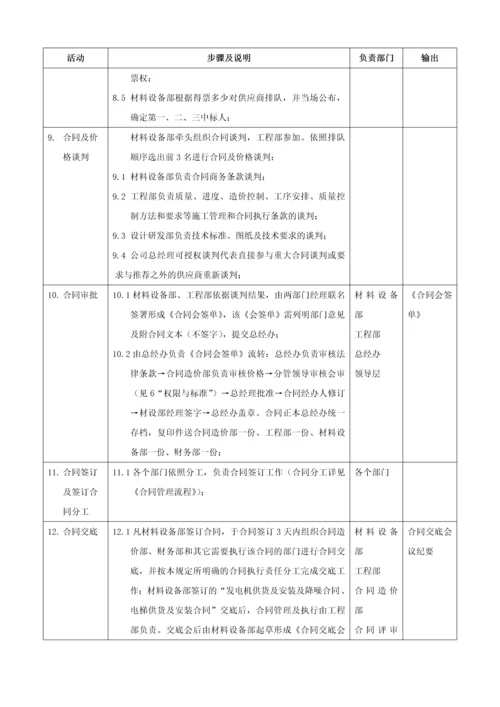 甲供采购招标管理流程.docx