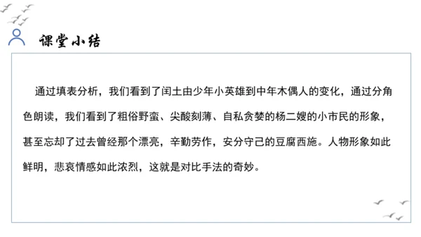 【教学评一体化】第四单元 走进小说世界，倾听少年成长 整体教学课件-【大单元教学】统编版语文九年级上
