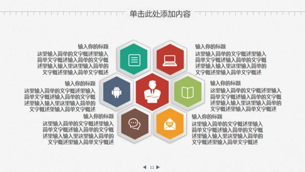 业绩数据分析报告财务金融通用PPT模板