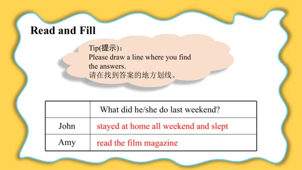 Unit 2 Last weekend Part A Let's spell课件（41张PPT)