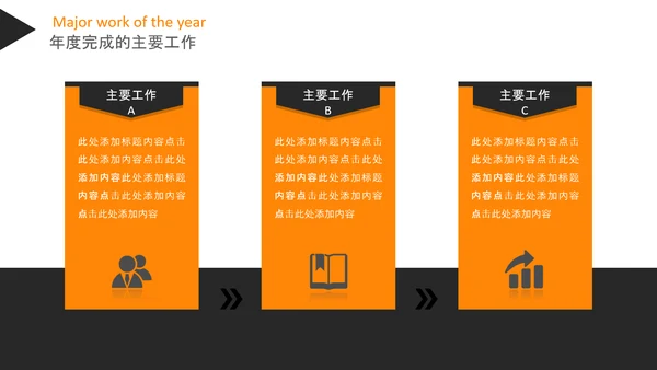 工作汇报述职报告年终总结PPT模板