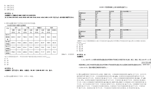 2021年05月海南省第三人民医院保亭医院招考聘用强化练习题3套附带答案解析