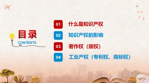 世界知识产权日保护知识产权知识介绍通用PPT