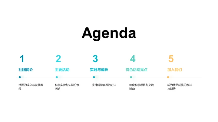 科学社团简介报告PPT模板