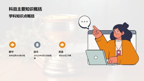 全科知识竞赛辅导