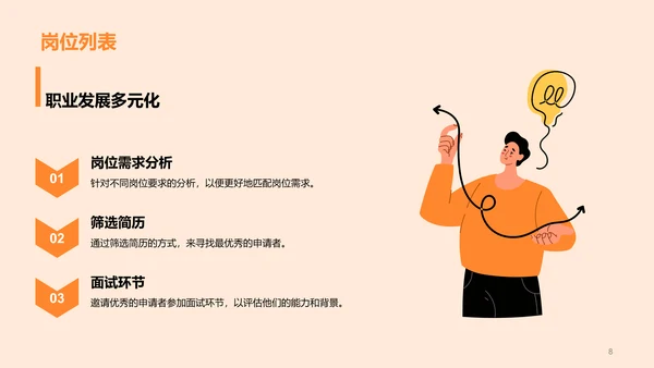 橙色插画风校园招聘竞聘述职PPT模板