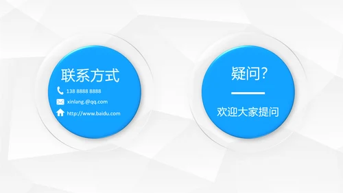 精品微立体商业项目宣传融资计划方案PPT模板