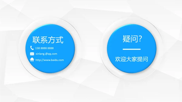 精品微立体商业项目宣传融资计划方案PPT模板