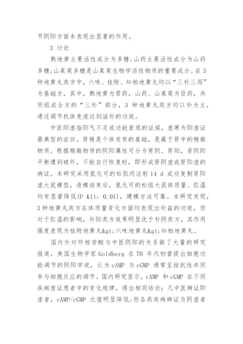 谈地黄丸类方对肾阳虚大鼠HPA 轴的影响论文.docx