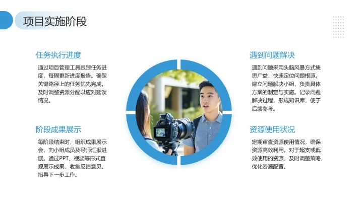 大学生小组项目报告项目研究成果汇报通用PPT模版