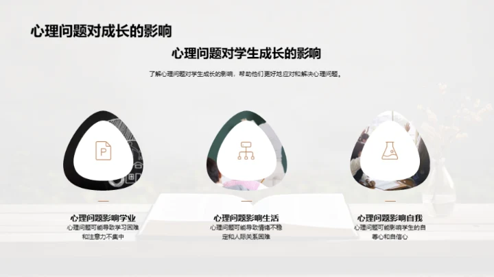 心理健康与全面发展