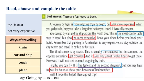 Unit 2 Reading and vocabulary-教学课件