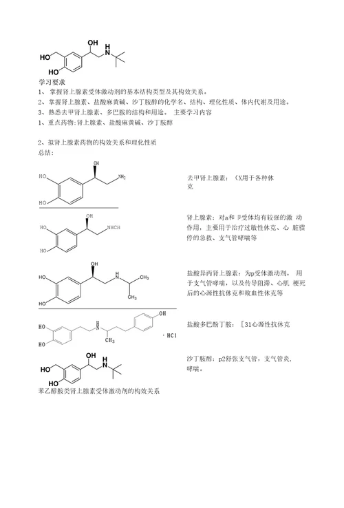 12作用于肾上腺素能受体的药物