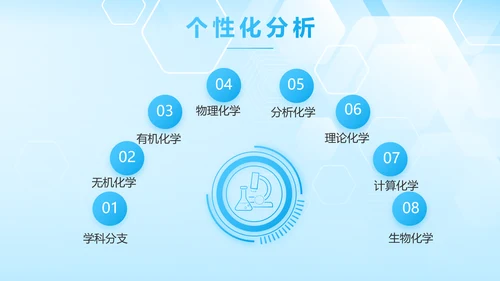 蓝色生物安全法坚持国家安全观PPT