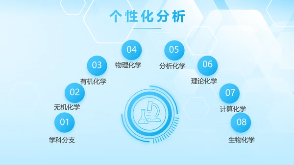 蓝色生物安全法坚持国家安全观PPT