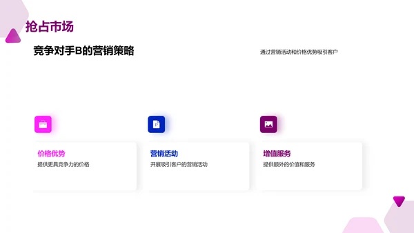 房地产市场营销策略