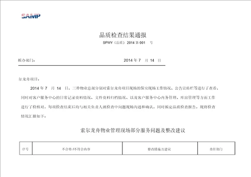 物业品质检查精选报告