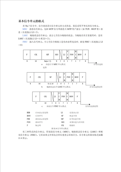 人力资源2022SS7培训教材