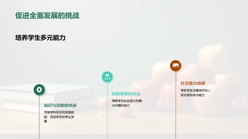 教学之路的探索与实践
