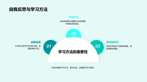 初一学习导航报告PPT模板