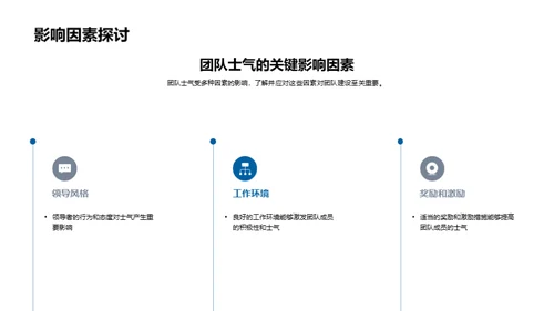 协力同行：化学研究之路