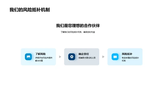 房产合作 策略共赢