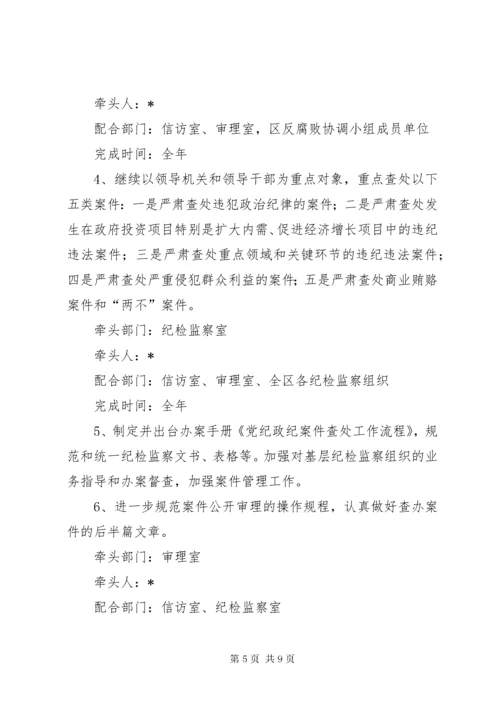 区纪委监察局工作意见.docx