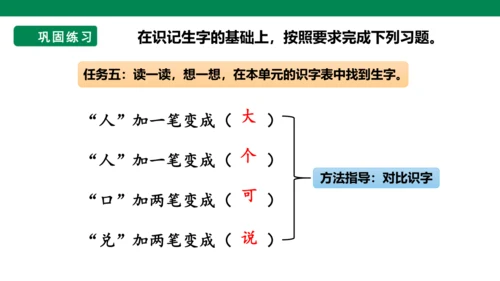部编1A 第4单元 第2课 会认的字 课件