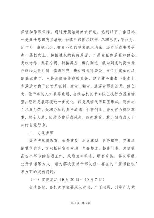 乡镇治庸问责实施方案.docx