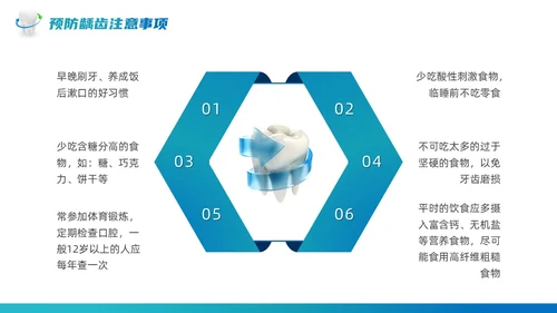 绿色蓝色实拍风商务简约全国爱牙日口腔健康全身健康课件