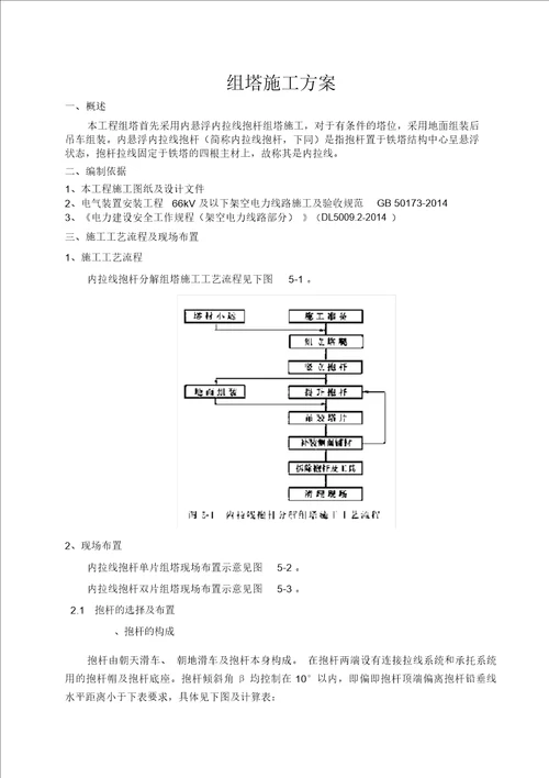 组塔施工方案