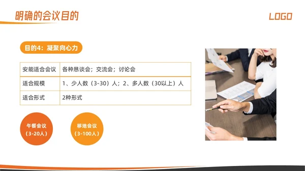 橙色简约高效会议管理术培训PPT模板宣传PPT动态PPT