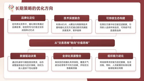 米红色插画风浪漫与优雅婚礼策划主题PPT模板