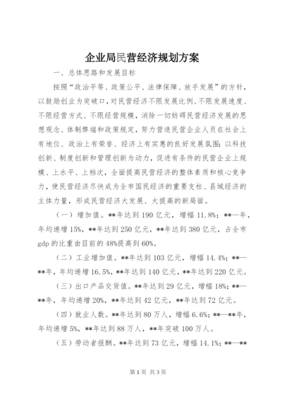 企业局民营经济规划方案.docx