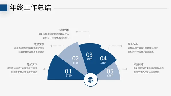 2021年终总结工作总结工作计划述职报告潘通蓝商务ppt模板