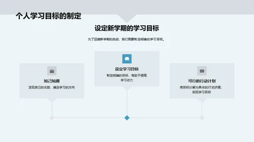 新学期全方位规划