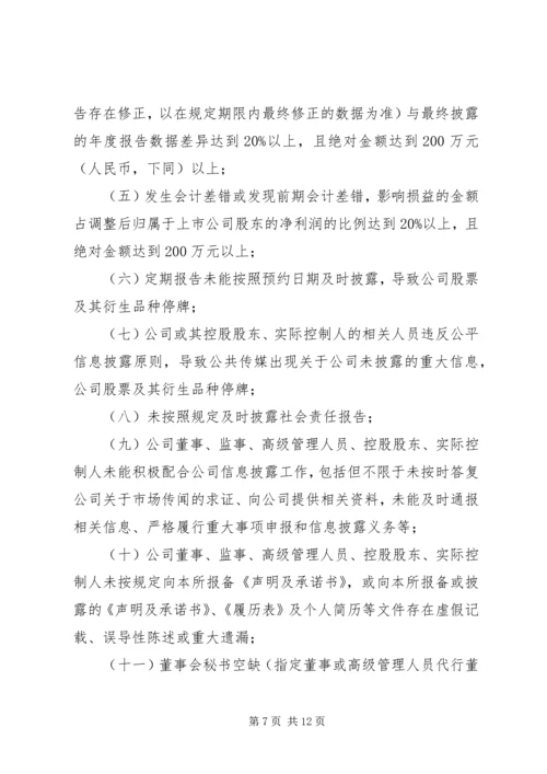 信息披露管理办法 (2).docx