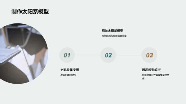 探索太阳系