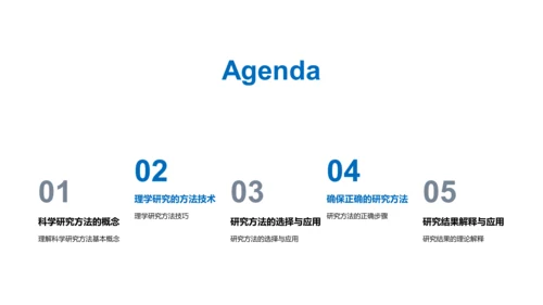 答辩之研究方法选用PPT模板