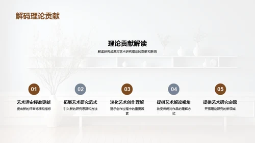 探索艺术研究之旅