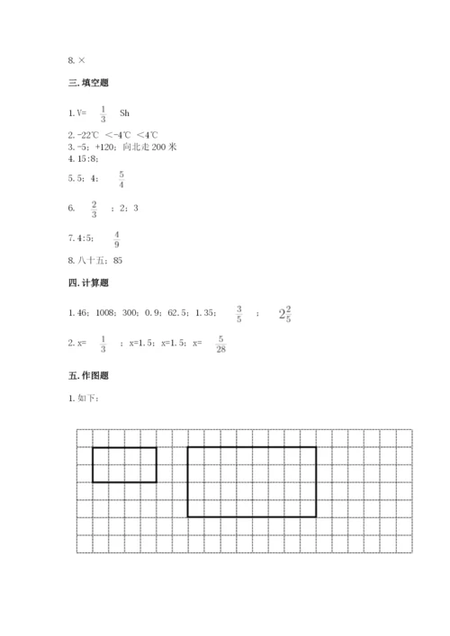 冀教版六年级下册数学 期末检测卷精品【考点梳理】.docx