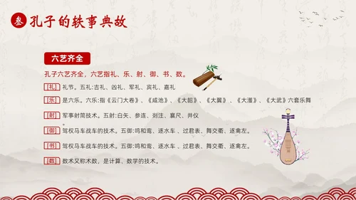 孔子诞辰日孔子论语孔子人物介绍语文PPT课件
