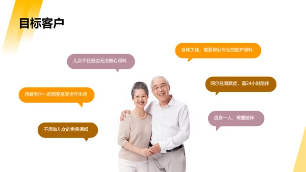 黄色简约风商业计划书PPT套装