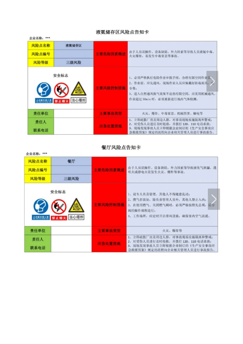 岗位风险告知卡(全套).docx