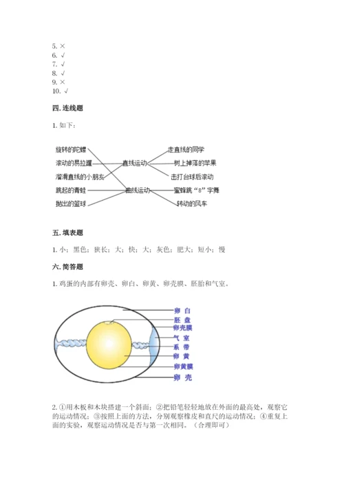 教科版小学科学三年级下册 期末测试卷附答案【夺分金卷】.docx