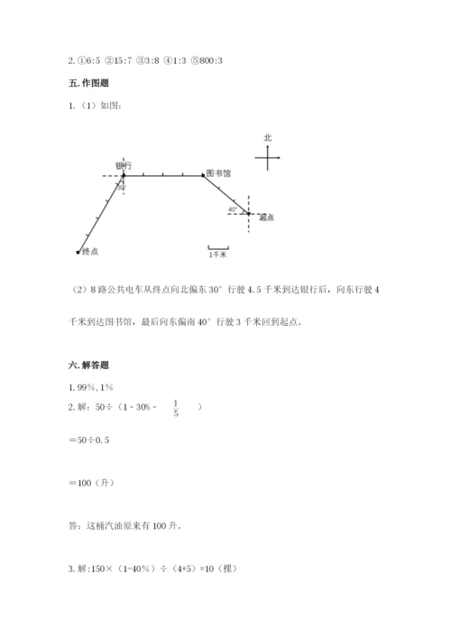 人教版小学六年级上册数学期末测试卷精品【突破训练】.docx