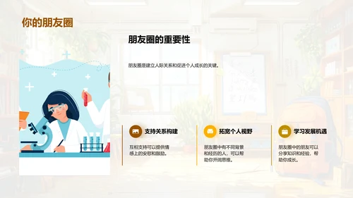 高中人际关系讲座PPT模板
