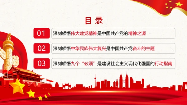 学习七一建党100周年讲话伟大建党精神PPT