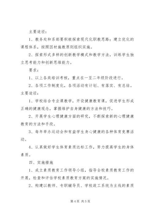 徐集明德小学素质教育成果汇报材料.docx